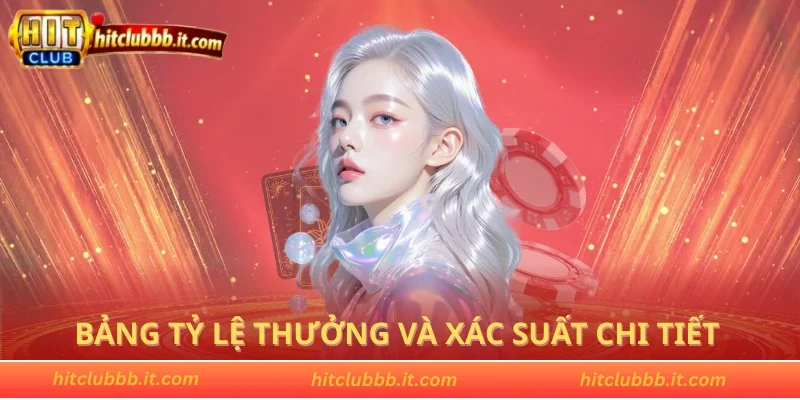 Bảng tỷ lệ thưởng và xác suất chi tiết
